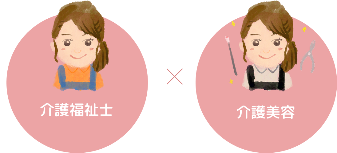 介護福祉士介×護美容師